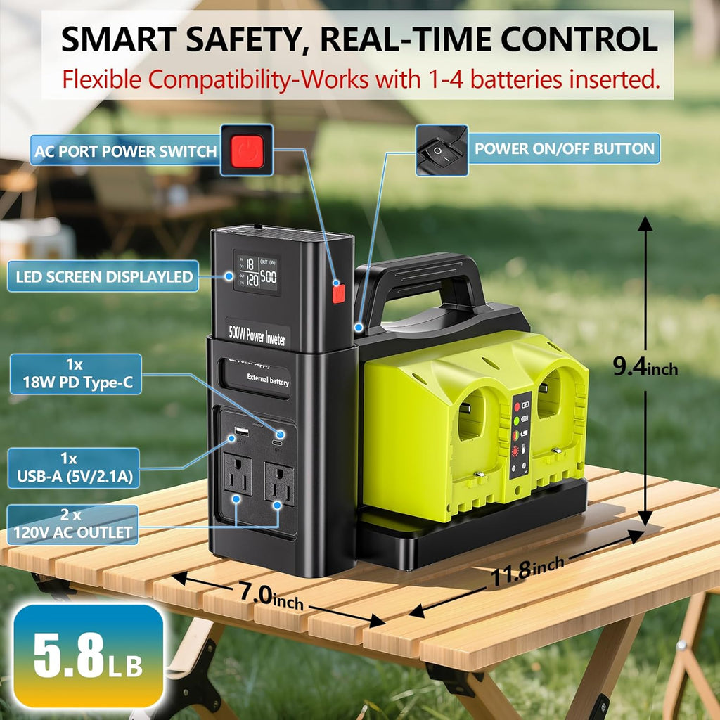 Adisipsoarin 500W Pure Sine Wave Power Inverter for Ryobi 18V Battery, 4-Ports DC 18V to AC(2 Outlets) 120V Car Charger Plug Inverter Adapter Converter for Camping, Travel, Emergencies(Tool Only)