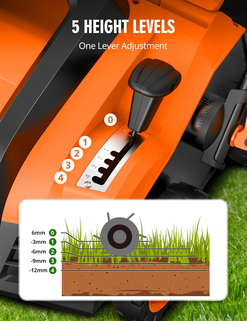 16' Artificial Turf Vacuum, 1800w Grass Sweeper 15 Amp Lawn Sweeper Yard Power Brush with 55L Removable Leaf Collection Bag, Quick-Fold, Keeps Clear Sweepy Box, Orange