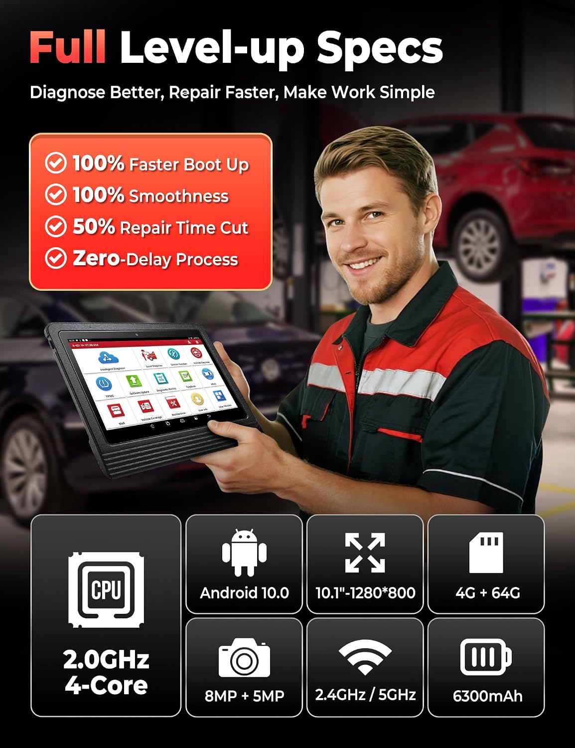 LAUNCH X431 PRO3 (V+) V5.0 Scanner, 2026 Upgrade All-in-One Bidirectional Scan Tool, Topology Map, Scan HD Trucks, DBSCar VII VCI, 55+ Services&Online Coding, All System,CANFD&DOIP, 2-Year Free Update