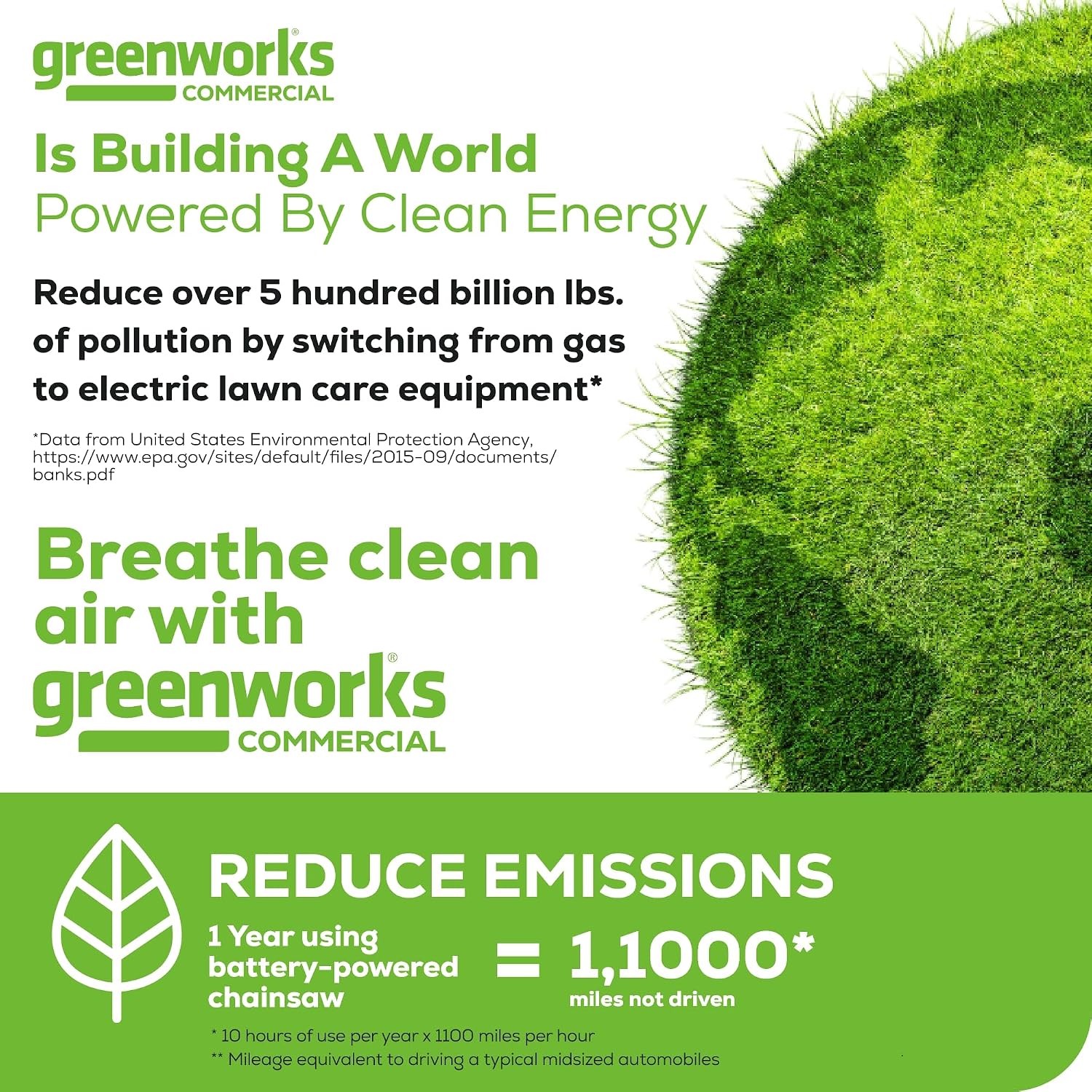 Greenworks 82V 18' Brushless (2.7 kW) Cordless Chainsaw (210 Cuts Per Charge), 4.0Ah Battery and Dual Port Rapid Charger (Great For Landscapers and Professionals)