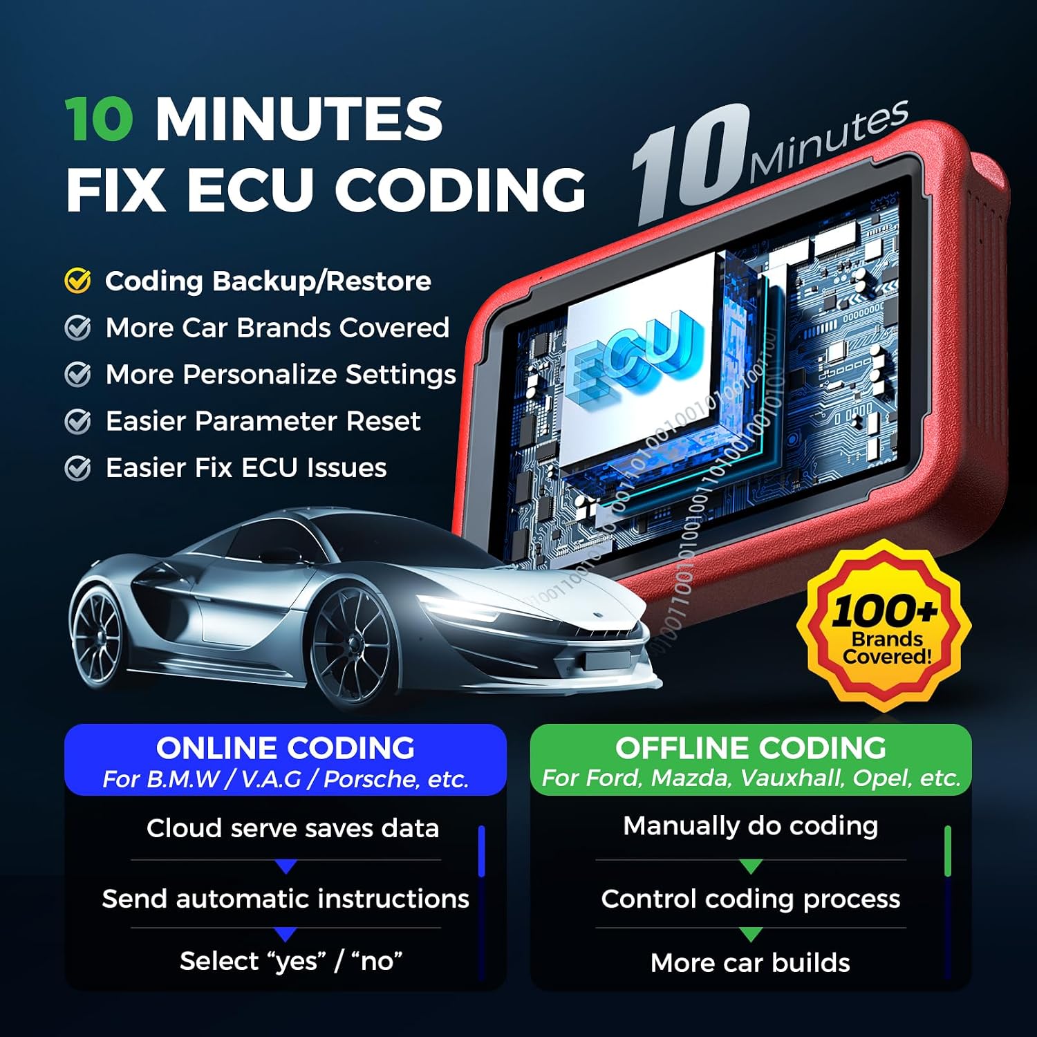 2026 NEW LAUNCH X431 PROS V5.0 Bidirectional Scan Tool, Free Update, ECU Online Coding, CANFD&DOIP, FCA AutoAuth, V.A.G Guide, 37+ Reset for All Cars, OEM Full System Car Scanner