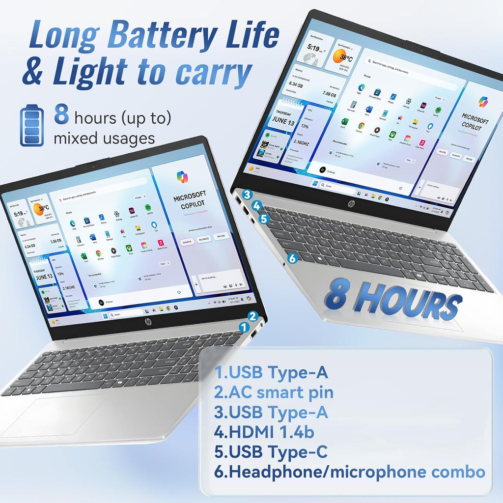 HP 15.6' Touchscreen Laptop for Business & Student 2025, Intel Core i3-1315U (Beat i5-1135G7), Copilot AI, Wi-Fi 6, Bluetooth 5.3, Win 11 Pro with Branded Laptop KB Kit(16GB Ram &1TB SSD)