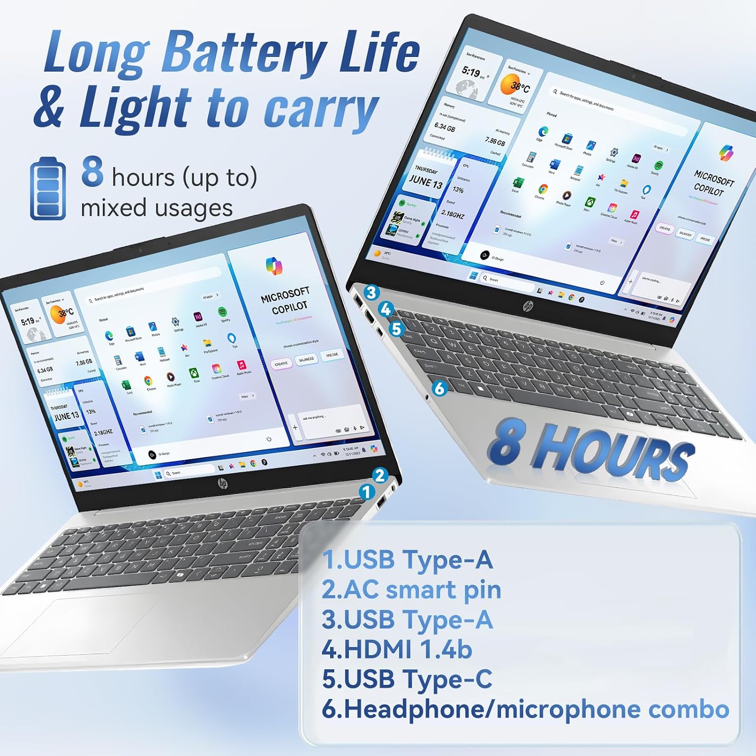 HP 15.6' Touchscreen Laptop for Business & Student 2025, Intel Core i3-1315U (Beat i5-1135G7), Copilot AI, Wi-Fi 6, Bluetooth 5.3, Win 11 Pro with Branded Laptop KB Kit(16GB Ram &1TB SSD)