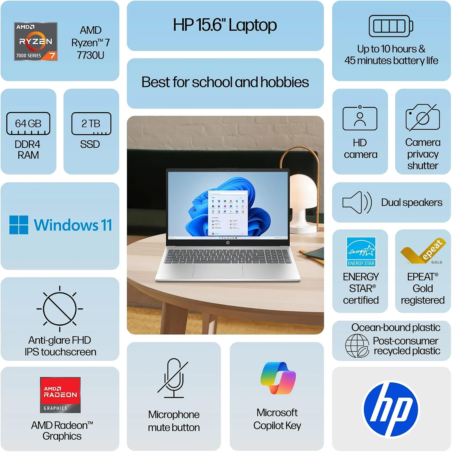 HP 15.6' FHD Touchscreen Laptop Computer for Business, AMD Ryzen 7 7730U (Up to 4.5GHz), 64 GB RAM, 2 TB SSD, AMD Radeon Graphics, WiFi 6, Long Battery, HD Webcam, Copilot Key, Windows 11 Pro, Silver