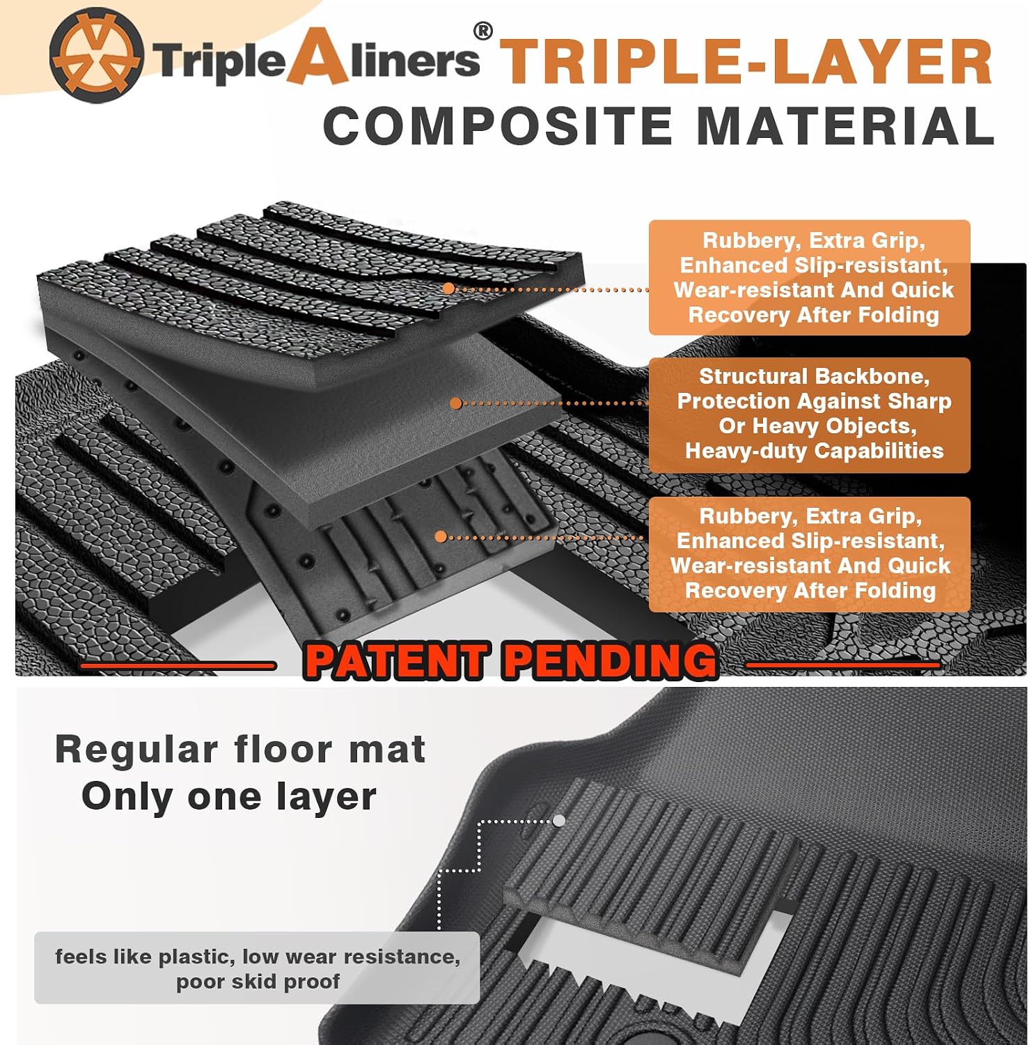 TripleAliners All Weather Floor Mats Compatible with 2024 2025 2026 KIA K4 Accessories 1st & 2nd Row Liners TPE Full Coverage Protection Waterproof Car Floor Liners