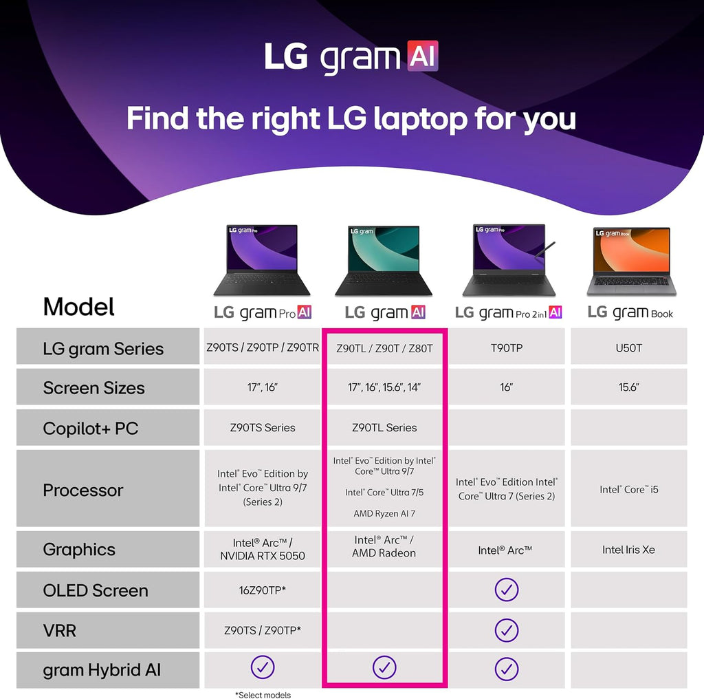 LG gram 17-inch Thin and Lightweight Touchscreen Laptop Computer, Intel Evo Edition Powered by Intel Core Ultra7 255H Processor, Windows 11 Home, 16GB RAM, 1TB SSD - Obsidian Black