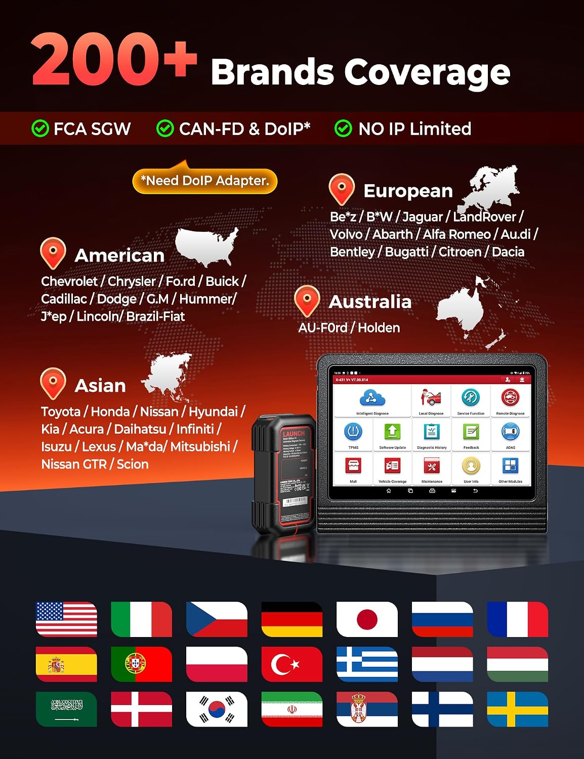 LAUNCH X431 PRO3 (V+) V5.0 Scanner, 2026 Upgrade All-in-One Bidirectional Scan Tool, Topology Map, Scan HD Trucks, DBSCar VII VCI, 55+ Services&Online Coding, All System,CANFD&DOIP, 2-Year Free Update