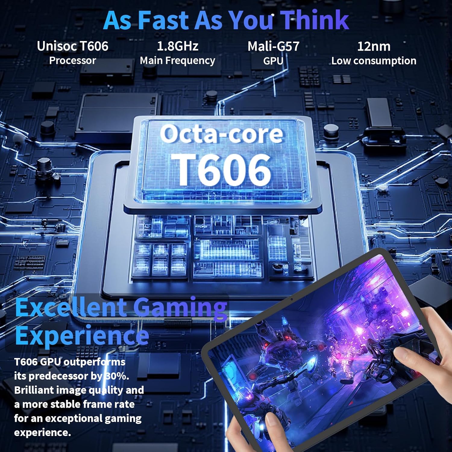 2026 Android 15 Tablet, 10 inch Tablet with Keyboard, 24GB+256GB+2TB Expand, 2-in-1 Tablets with 8-Core, 5G WiFi, 8000mAh, BT5.0, GMS, GPS, Gemini AI, Tablets PC with Mouse, Case, Stylus (Green)