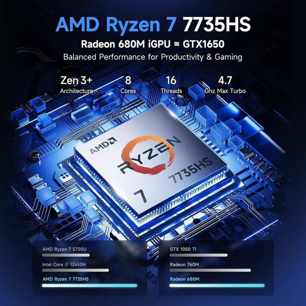 NIMO 2026 Laptop, 15.6' IPS FHD AMD Ryzen 7 7735HS (8C/16T, Beats i7-12650H) 8 Cores 32GB DDR5 RAM 1TB SSD, Radeon 680M Graphics, 100W Type-C, Backlit Keyboard, Fingerprint Unlock, 2-Year Warranty