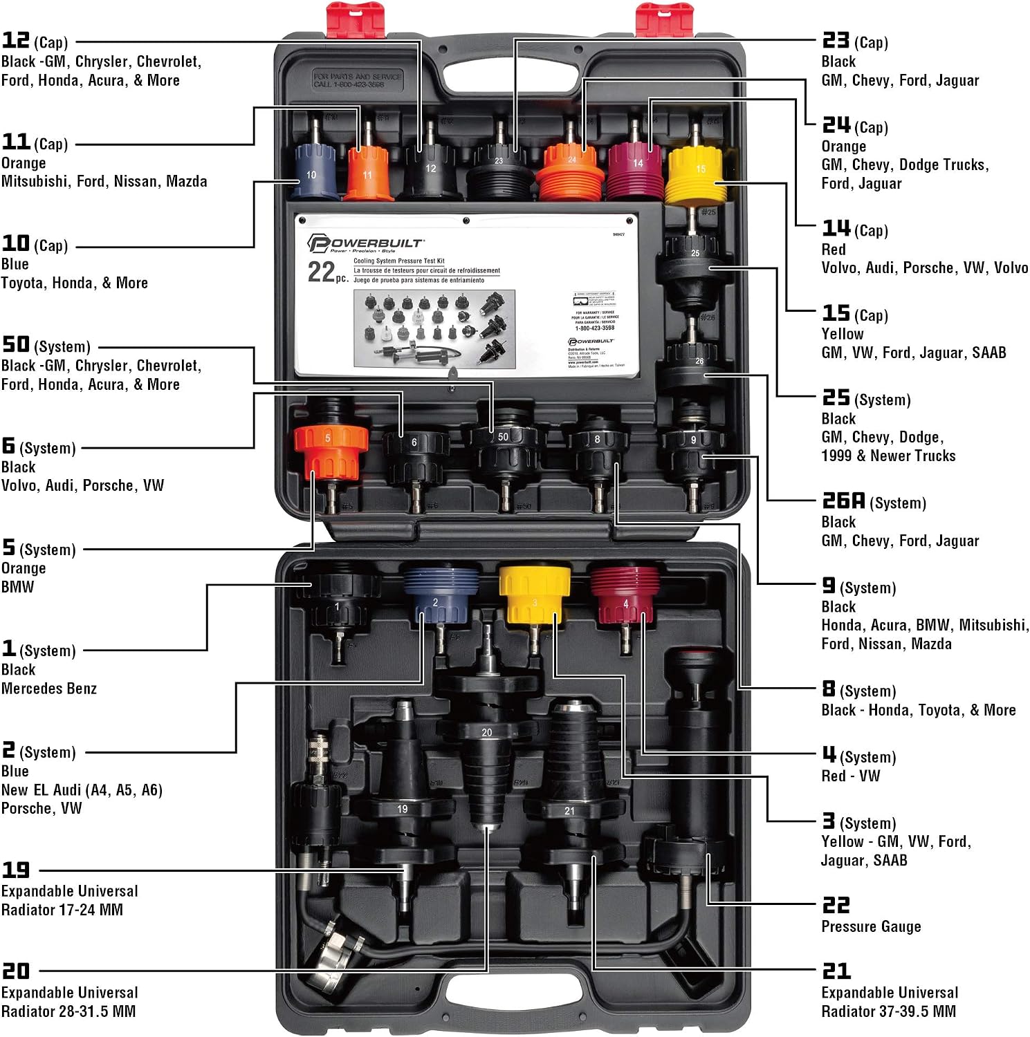 Powerbuilt 22 Piece Cooling System Pressure Tool Kit, Service and Leak Detection for Cars and Trucks, Coolant Adapters, Storage Case 940427