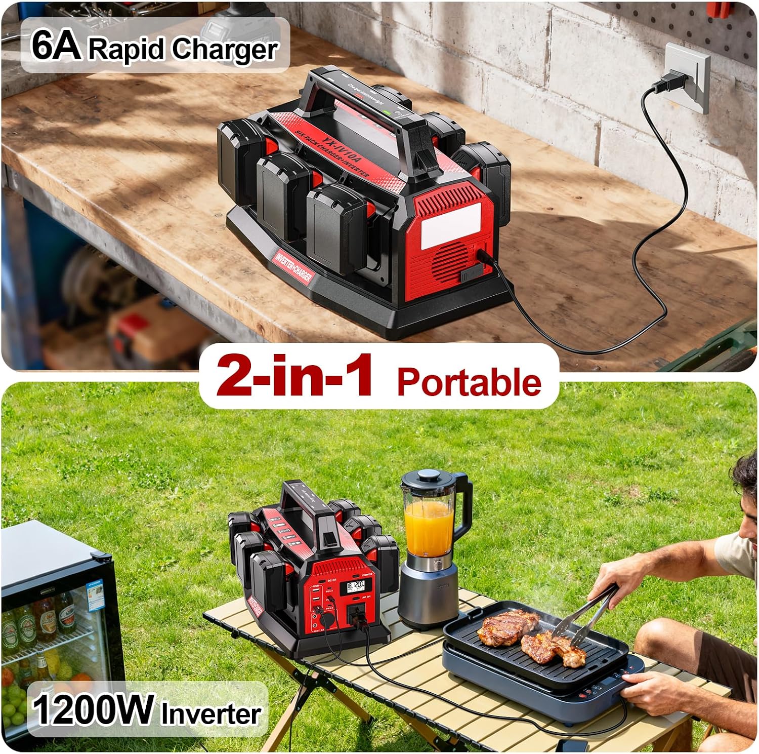 1200W Power Inverter & 6A Rapid Charger for Milwaukee 18V Battery 6-Port DC to AC 110V Converter, 12V Car Socket,3 USB-A/C, LED Light for Camping, Travel, Emergencies