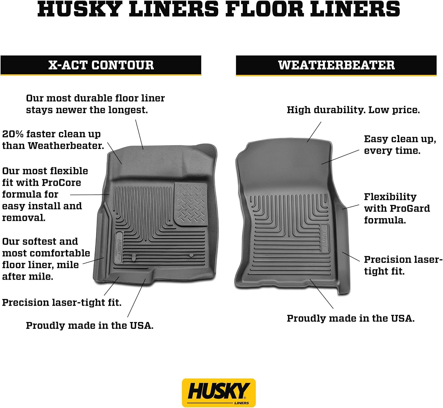 Husky Liners X-act Contour Floor Mats | Fits 2024 - 2026 Toyota Grand Highlander | Front Row, 2-pc Black - 54261