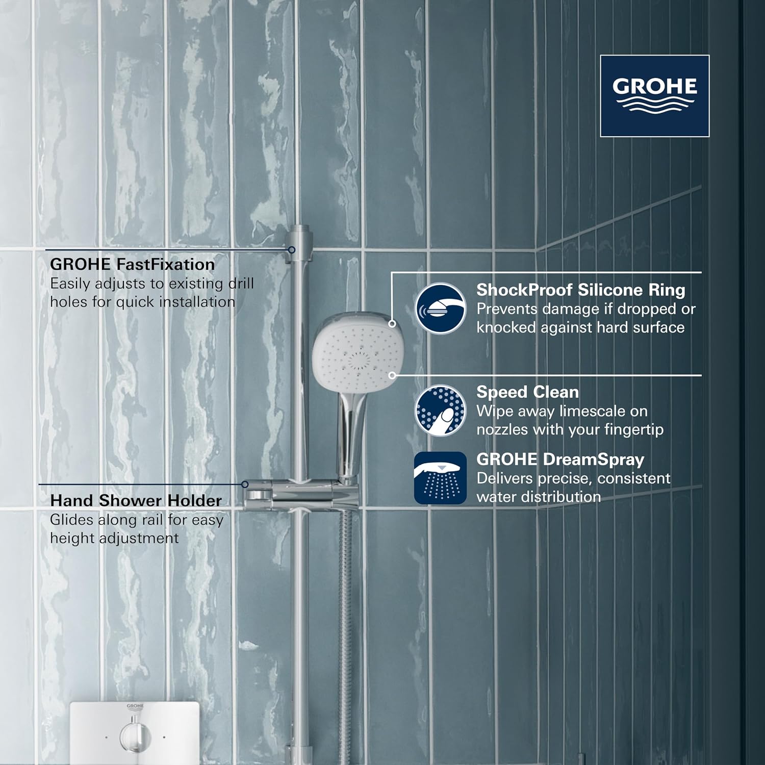 GROHE 269062432 Tempesta 24-Inch Shower Rail Set, 3-Spray, Square, 1.75 GPM, Matte Black
