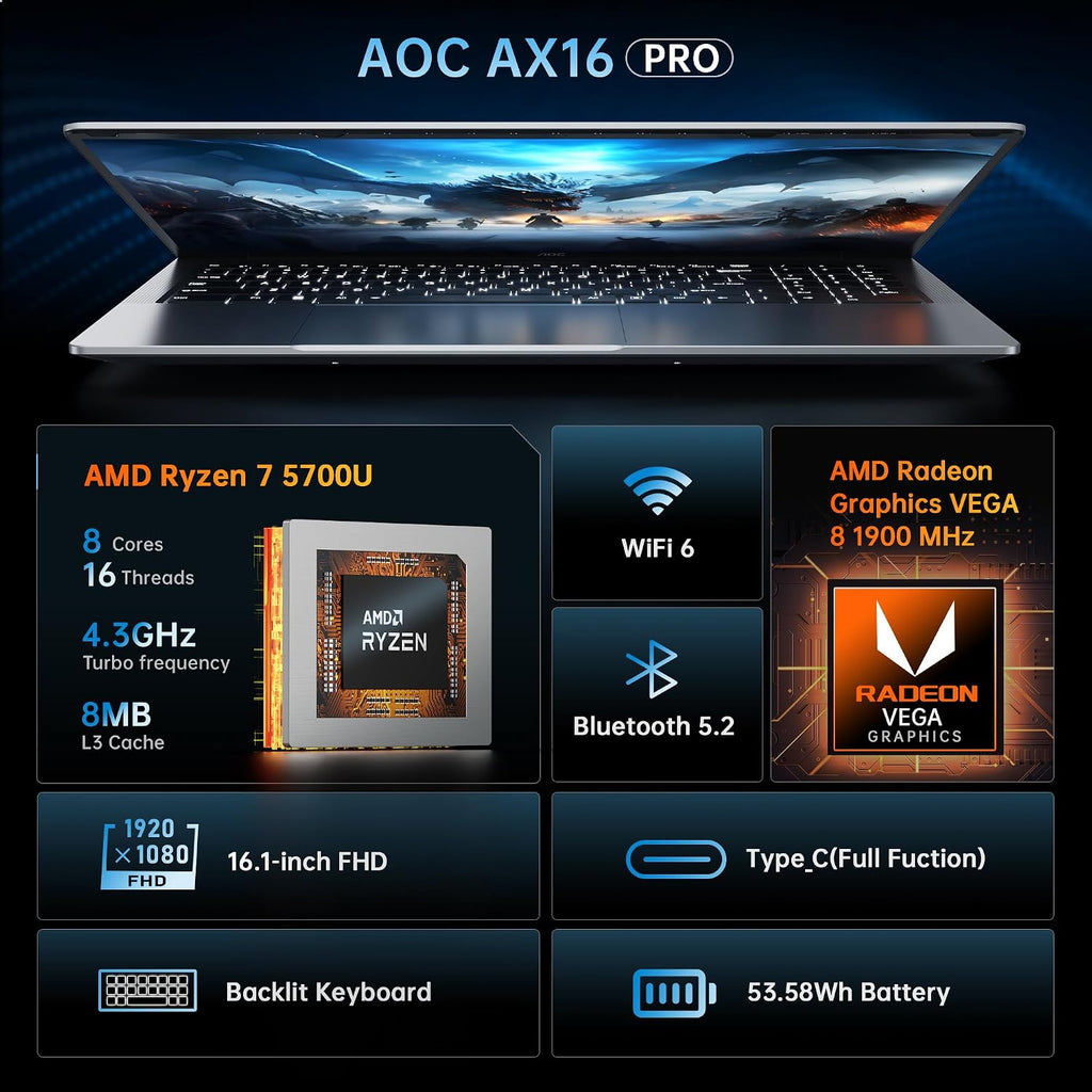 AOC 2025 Laptop with AMD Ryzen 7 5700U Processor(8C/16T, Up to 4.3GHz), 16.1 inch FHD Display Laptop 16GB RAM 512GB NVMe SSD Laptop Computer, USB3.2, Type-C, WiFi 6, 53Wh Battery, Backlit KB