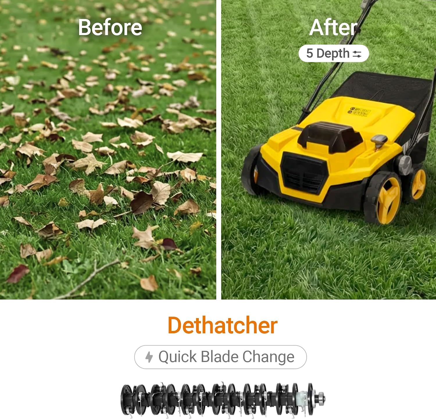 40V 15' Brushless Cordless Electric Dethatcher and Scarifier Compatible with Dewalt 20V Battery(Tool Only), w/12Gal Thatch Collection Bag, 5-Depth Adjustment, Quick-Fold, Walk Behind for Lawn Care