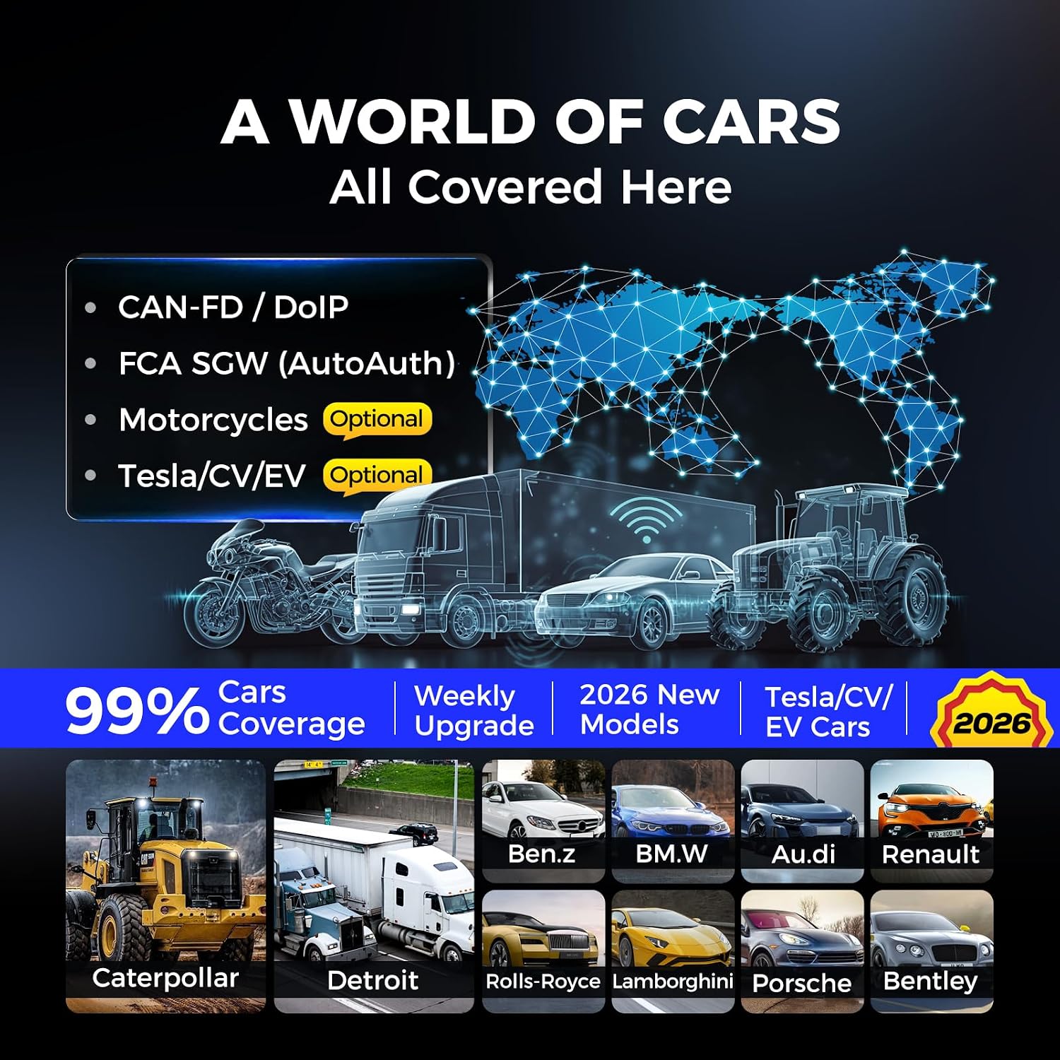 2026 NEW LAUNCH X431 PROS V5.0 Bidirectional Scan Tool, Free Update, ECU Online Coding, CANFD&DOIP, FCA AutoAuth, V.A.G Guide, 37+ Reset for All Cars, OEM Full System Car Scanner