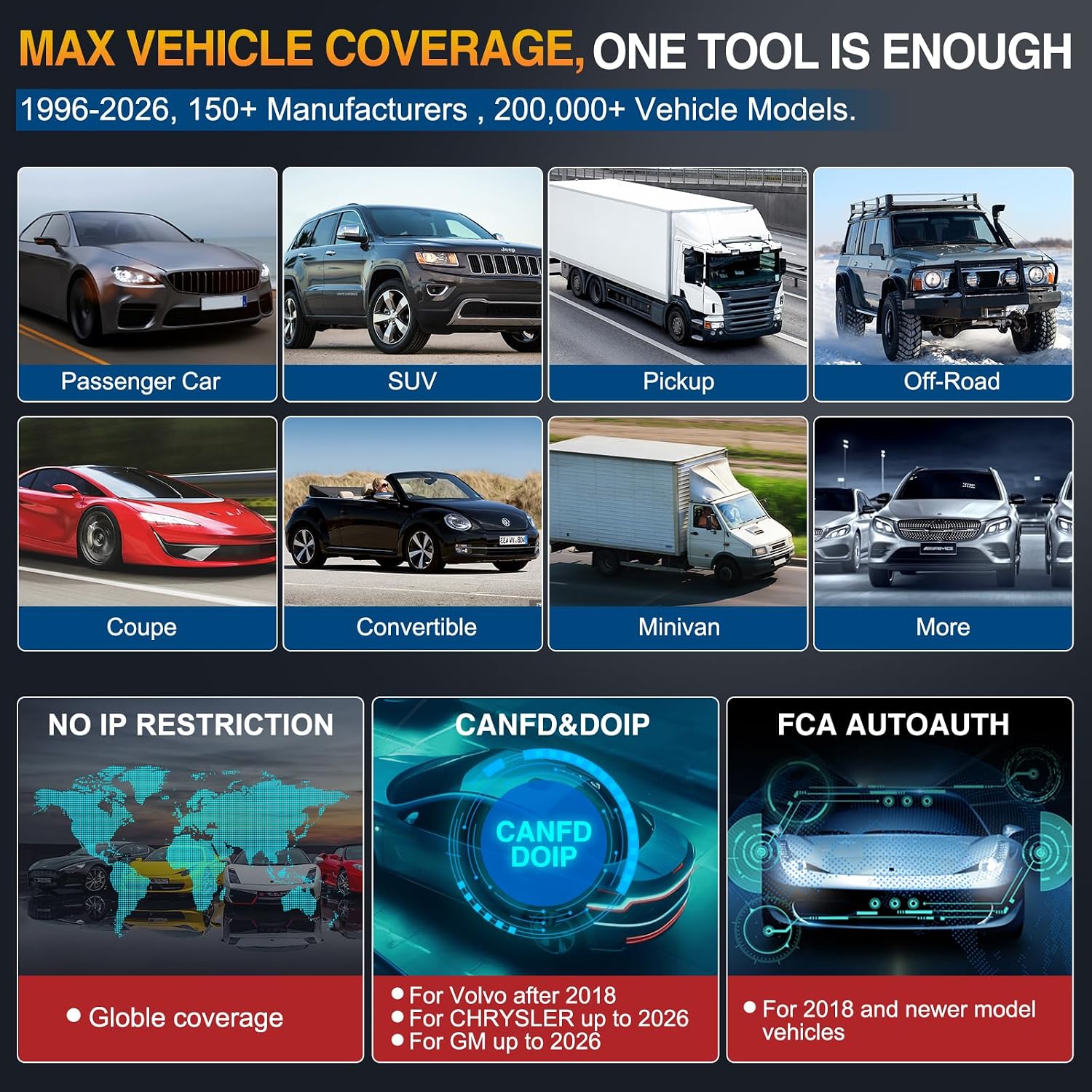 LAUNCH X431 PRO Elite 2026 New Bidirectional Scan Tool, 38+ Reset, ECU Coding, All-in-One Full System Diagnostic Scanner, CANFD&DoIP, FCA AutoAuth, VAG Guide,Same as Pro3s+ 5.0,2 Years Free Update