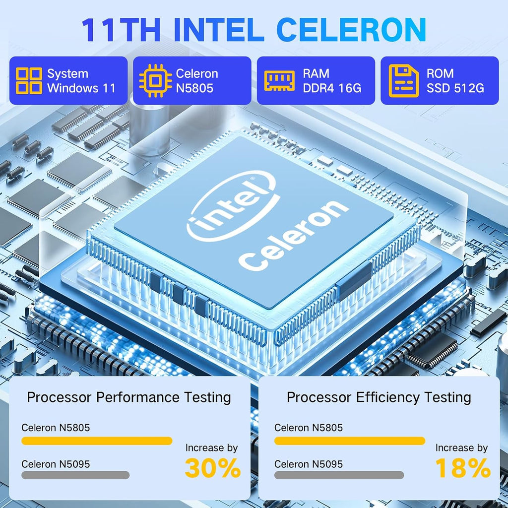 DERE Laptop,16 inch Laptop Comupter,Win11 | 16GB RAM 512GB SSD | Celeron N5805 | 2.5K QHD IPS Display|Fingerprint Unlock|Backlit Keyboard|WiFi 6|HDMI for Study,Business,Working,Sliver Gray
