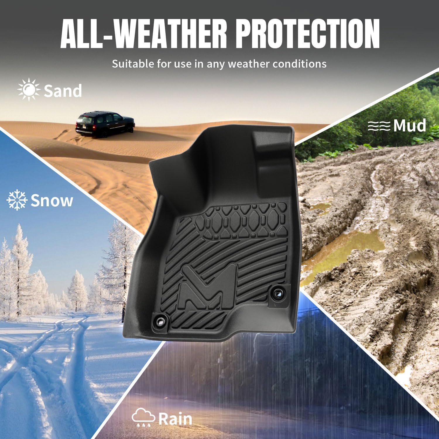 TPE Automotive Floor Mats & Cargo Liner Custom for 2021-2025 Chevy Suburban 8 Seats, All Weather Cover Protection Waterproof Black Liner Front & Rear Row Full Set Car Mats for 21-25 GMC Yukon XL, 5PCS