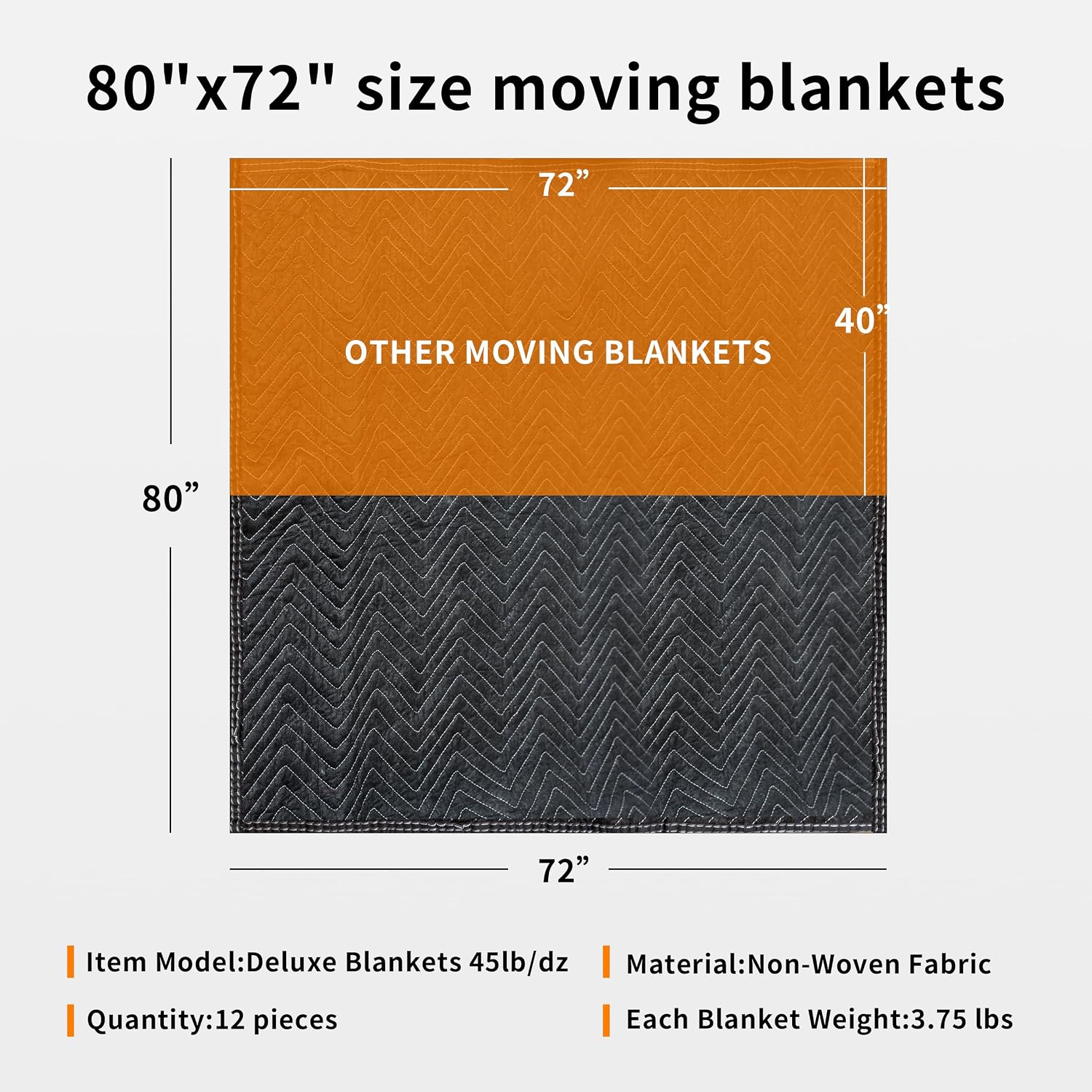 Moving Blankets 72'x80' 12 pack, (45 lb/dz weight), Heavy Duty Moving Blanket, Deluxe Quality Padded Packing Blankets for Furniture Shipping and storage, Black (12 Deluxe Black Blankets 45 lbs/Dozen)