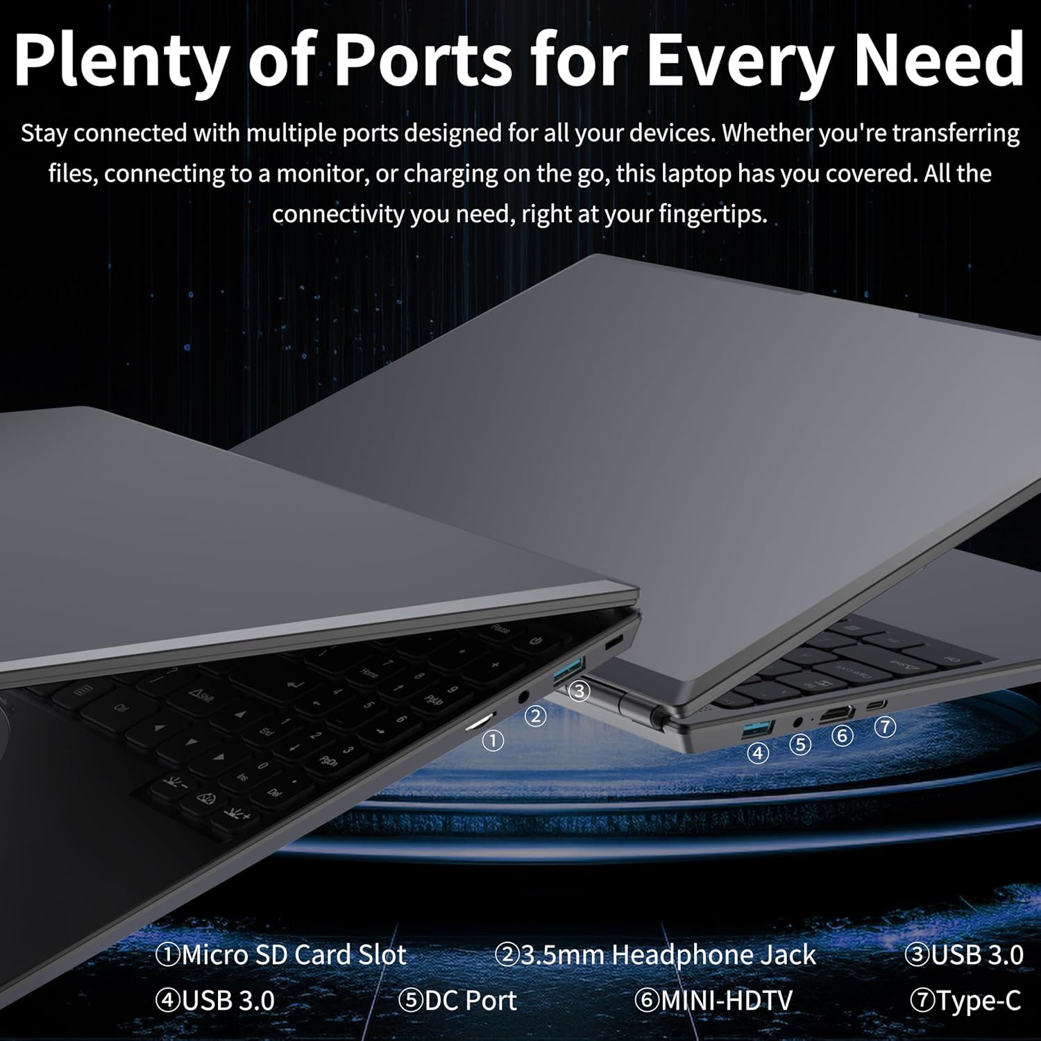 16' Touch Screen Laptop, i3-8109U, 32GB RAM, 512GB SSD, RGB Backlit Keyboard, Face & Fingerprint Recognition, 180 Degree Opening and Closing, Win 11 Pro(32GB RAM | 512GB SSD)
