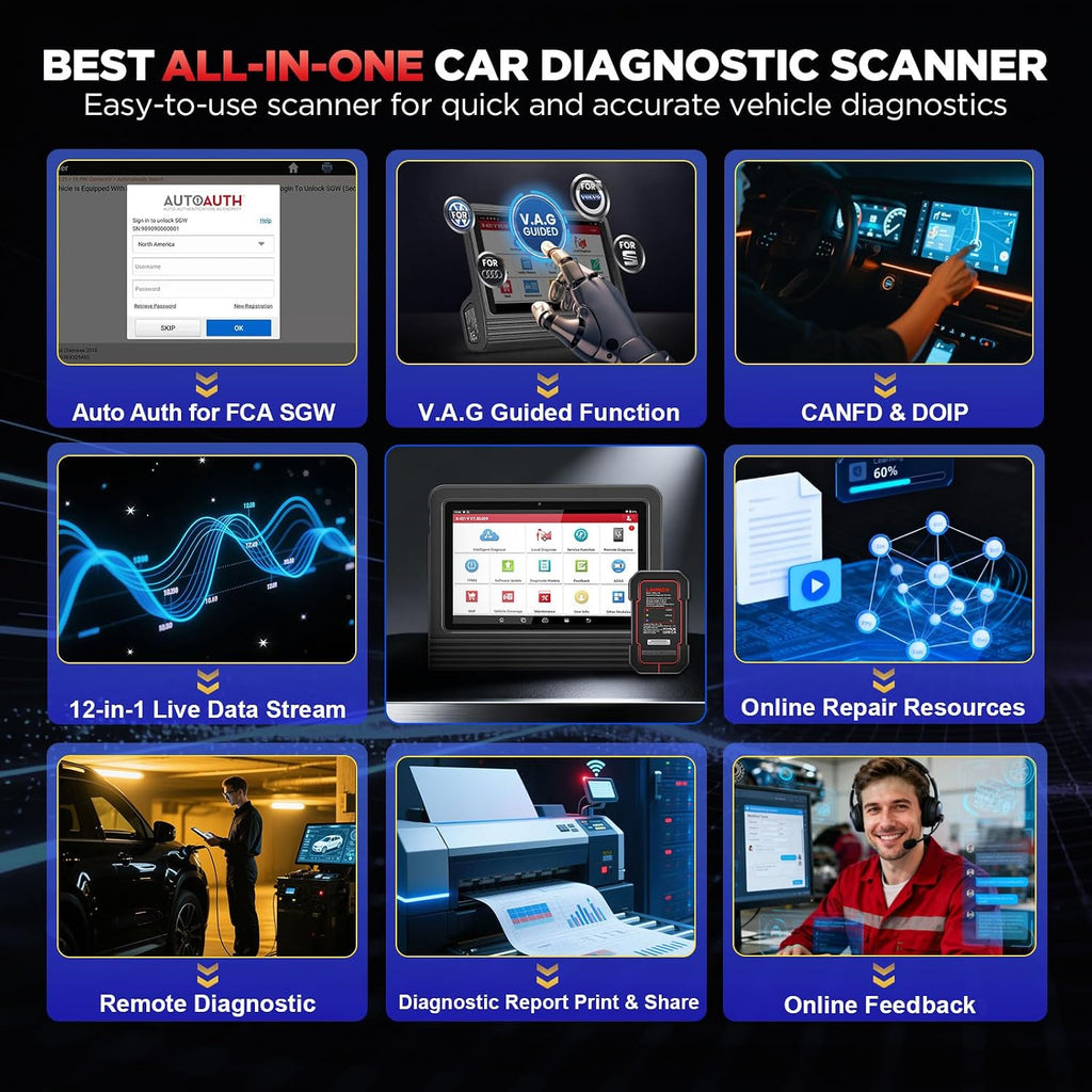 LAUNCH X431 Pro V5.0 2026 New Generation Automotive Diagnostic Scanner Tool, OEM Bluetooth Bidirectional OBD2 Scan Tool with CANFD & DOIP, 38+ Special Functions for All Cars