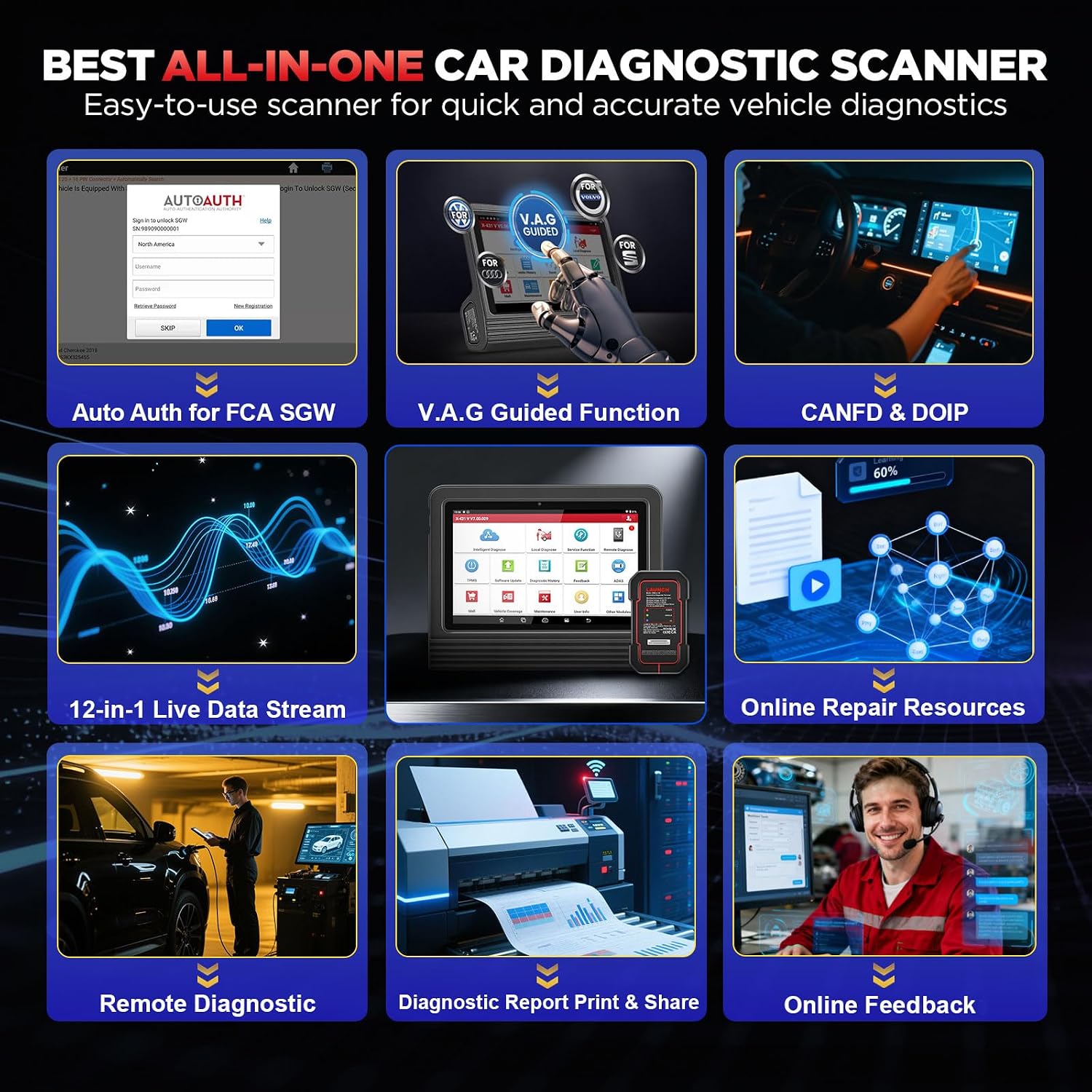 LAUNCH X431 Pro V5.0 2026 New Generation Automotive Diagnostic Scanner Tool, OEM Bluetooth Bidirectional OBD2 Scan Tool with CANFD & DOIP, 38+ Special Functions for All Cars