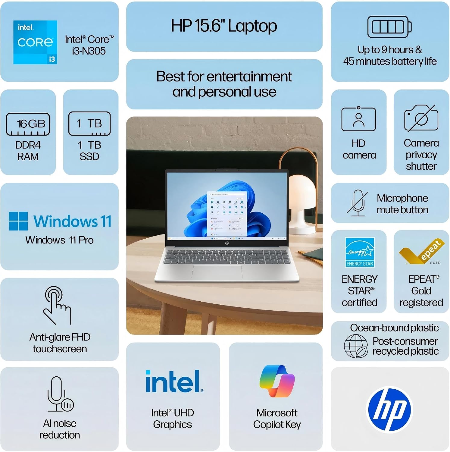 HP 15.6 Touchscreen Laptop for Student Business, Windows 11Pro, Copilot AI, 16GB RAM 1TB SSD, Intel 8-Core i3-N305, 15.6'' FHD Anti-Glare Touchscreen, Wi-Fi 6, Long Battery Life, REDRAGON Accessories