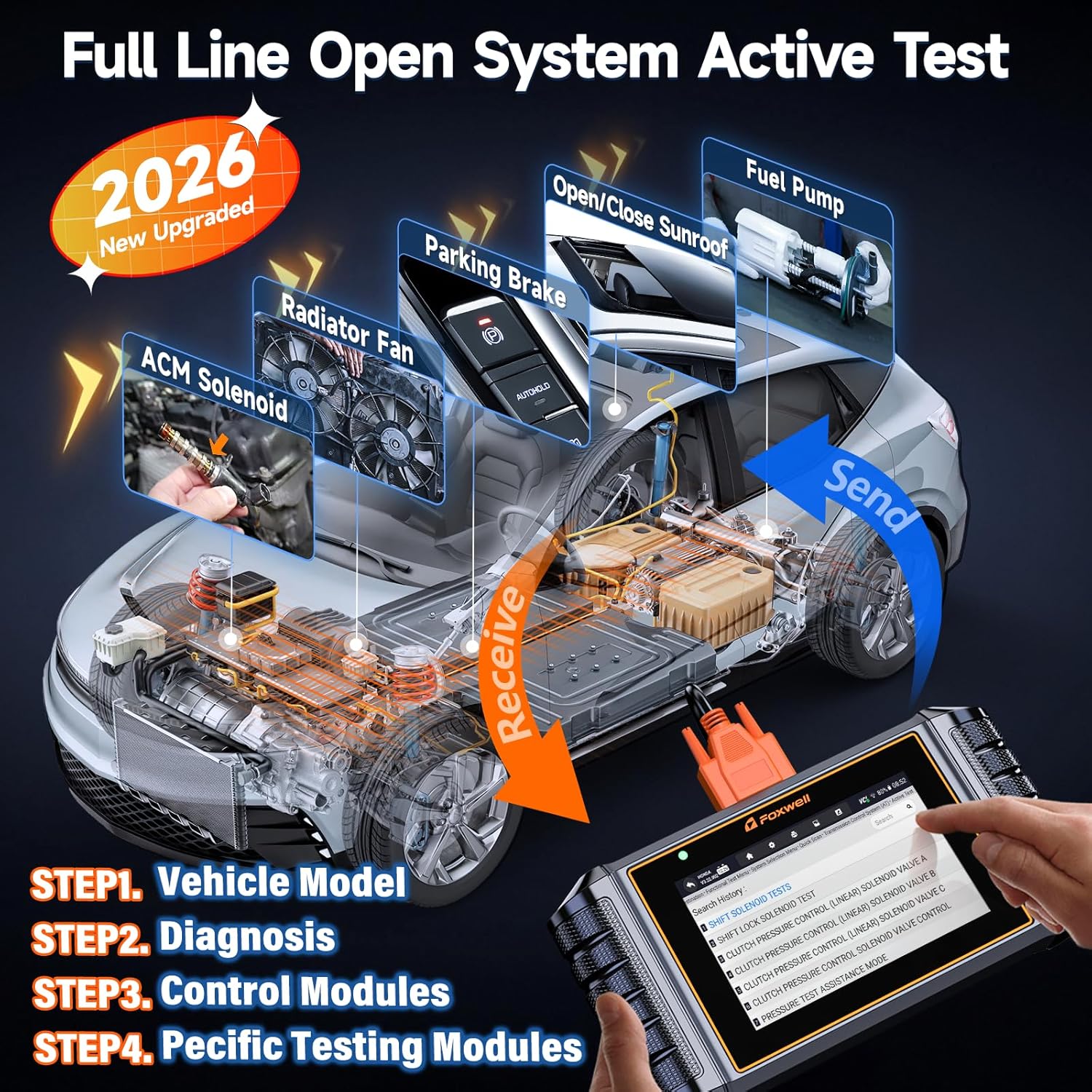2026 FOXWELL NT726 OBD2 Scanner Diagnostic Tool, All System Bidirectional Scan Tool with TOP 12 Resets, Precise Car Diagnostic Scanner for All Vehicles, CAN-FD, FCA Autoauth, Lifetime Update, AutoVIN