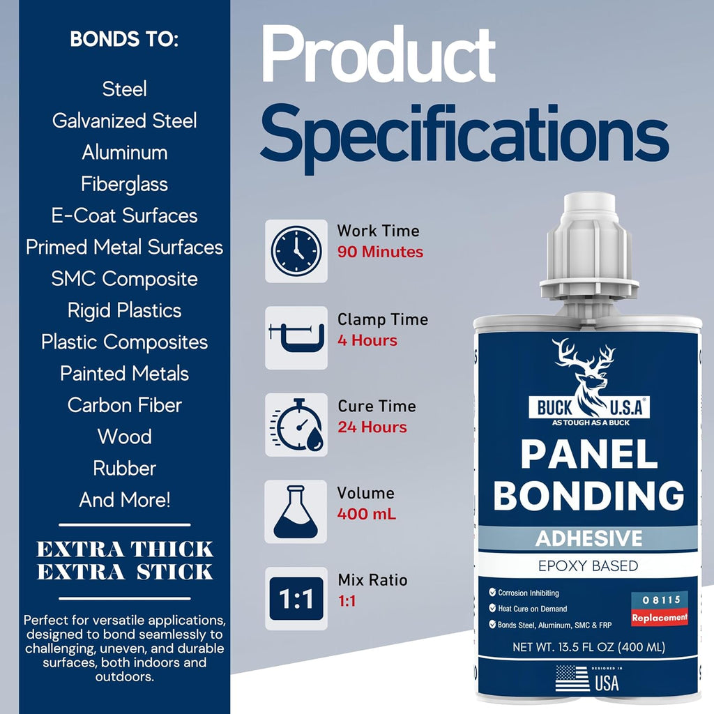 2 Pack Buck Panel Bonding Adhesive & Dual Cartridge Epoxy Gun (1:1 & 2:1) – 400ml Two-Part Epoxy, 08115 Replacement with High-Thrust Applicator for Automotive & Structural Repair