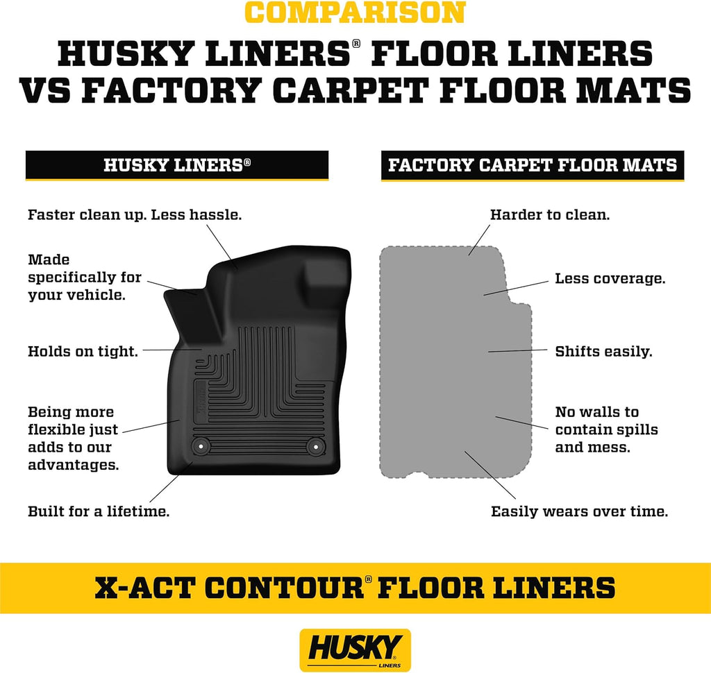Husky Liners X-act Contour Floor Mats | Fits 2018-2024 Chevrolet Equinox & GMC Terrain | Front Row, 2-pc Black - 55911