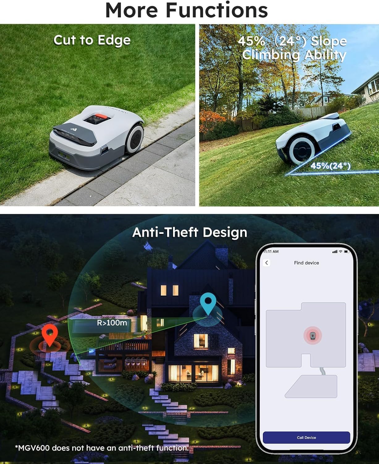 Robot Lawn Mower NO Wire, Full Band RTK+4-Eye Vision Robotic Lawnmower, Automatic Mapping, 20 Multi-Zone Management, Accurate Obstacle Avoidance, Intelligent Path Planning