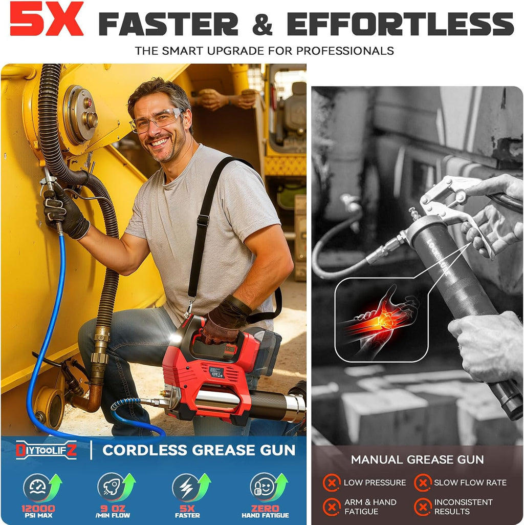 DIYtoolifz Cordless Grease Gun Compatible with Milwaukee 18V Battery, 12000PSI High Pressure, 3-Speed&Brushless Motor, 9oz/min Flow, 2-in-1 for Cartridge/Bulk Grease, 39.4'Hose&4 Couplers(Tool Only)