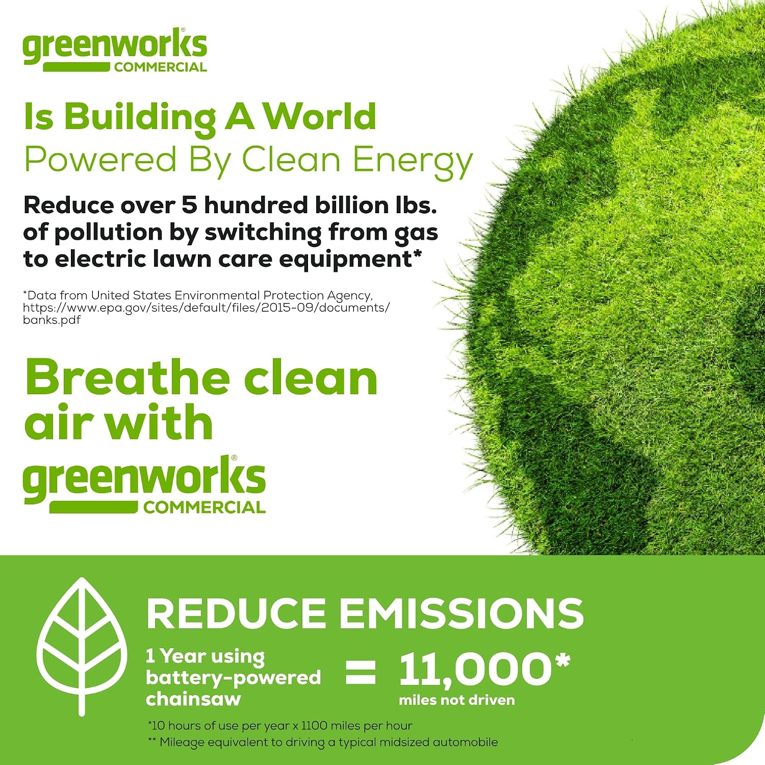 Greenworks 82V 20' Brushless (3.4 kW) Cordless Chainsaw (205 Cuts Per Charge), 4.0Ah Battery and Dual Port Rapid Charger (Great For Landscapers and Professionals)