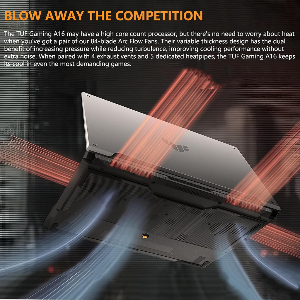 ASUS TUF A16 Gaming Laptop | 16' WUXGA IPS 144Hz | AMD 6-Core Ryzen 7 7445HS | 64GB DDR5 1TB SSD | NVIDIA GeForce RTX 4050 (194 AI Tops) | Backlit Keyboard USB 4 Wi-Fi 6 Win11 Pro w/DLCA Accessory