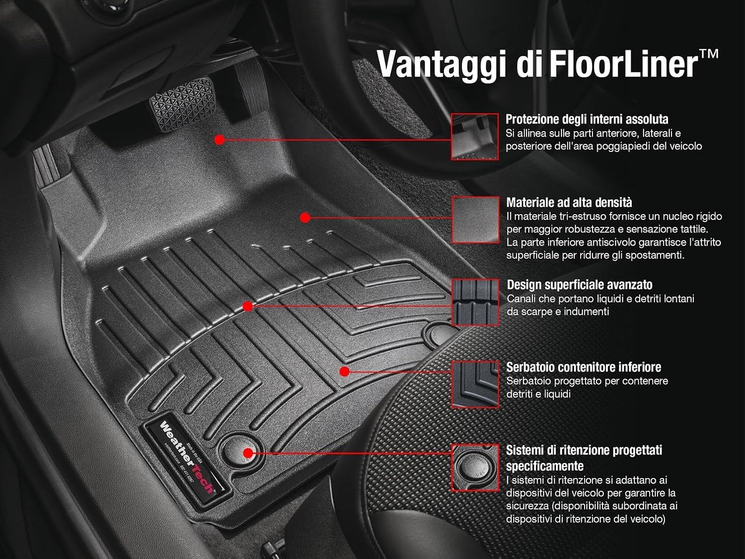 WeatherTech Custom Fit FloorLiners for Toyota Sequoia - Full Set (464081-46093-4-6), Grey
