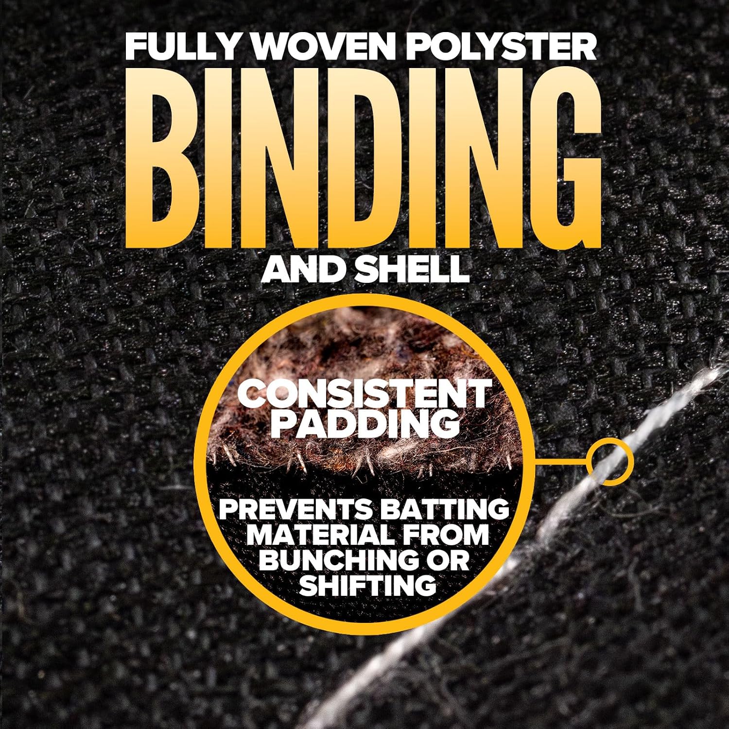 US Cargo Control Moving Blankets Heavy Duty 72'x80' 4-Pack (95 lbs/doz), Padded Furniture Blankets for Moving, Shipping, and Storage, Professional Quilted Furniture Pads, Tough Black Polyester