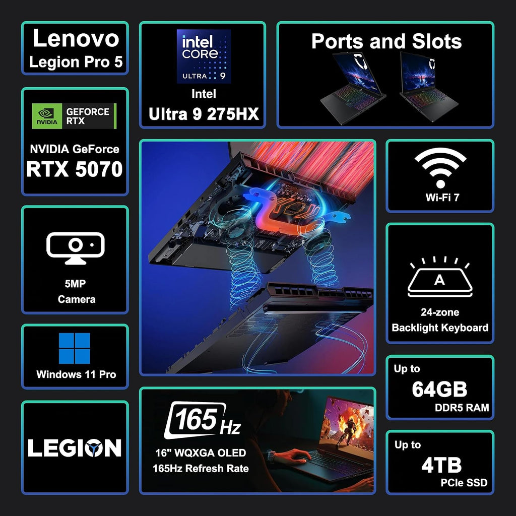 Lenovo Legion Pro 5 Gaming AI Laptop 16' WQXGA 2560x1600 OLED 165Hz Intel 24-core Ultra 9 275HX 32GB RAM 1TB SSD GeForce RTX 5070 DLSS4 (Up to 798 AI Tops) RGB Backlit Harman Wi-Fi7 Win11Pro ICP Hub