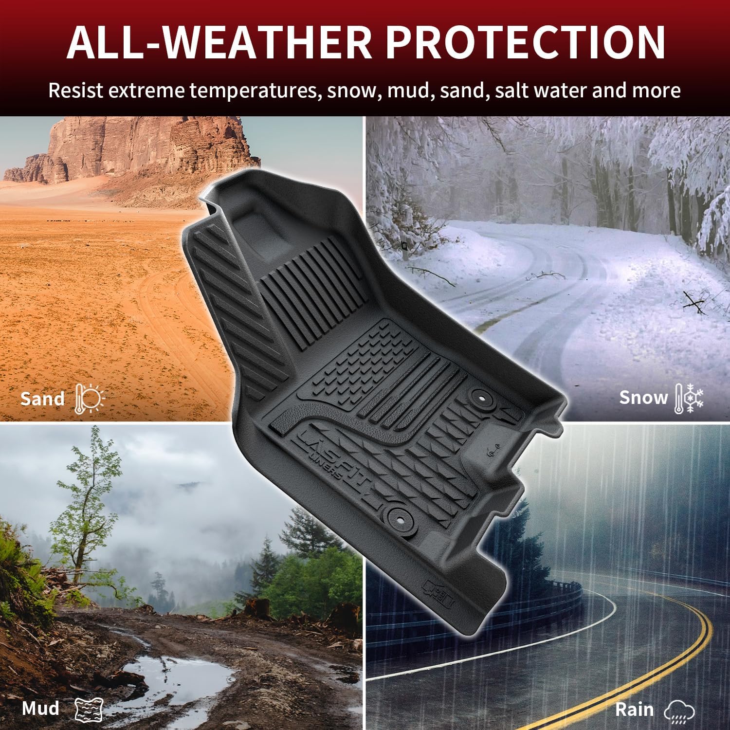 LASFIT Floor Mats 2025 2026 for Ram 1500 Crew Cab Without Rear Under-Seat Factory Storage Bucket Seat (Not for Quad Cab), All Weather TPE Custom Fit Car Mats Floor Liners 1st & 2nd Row, Black