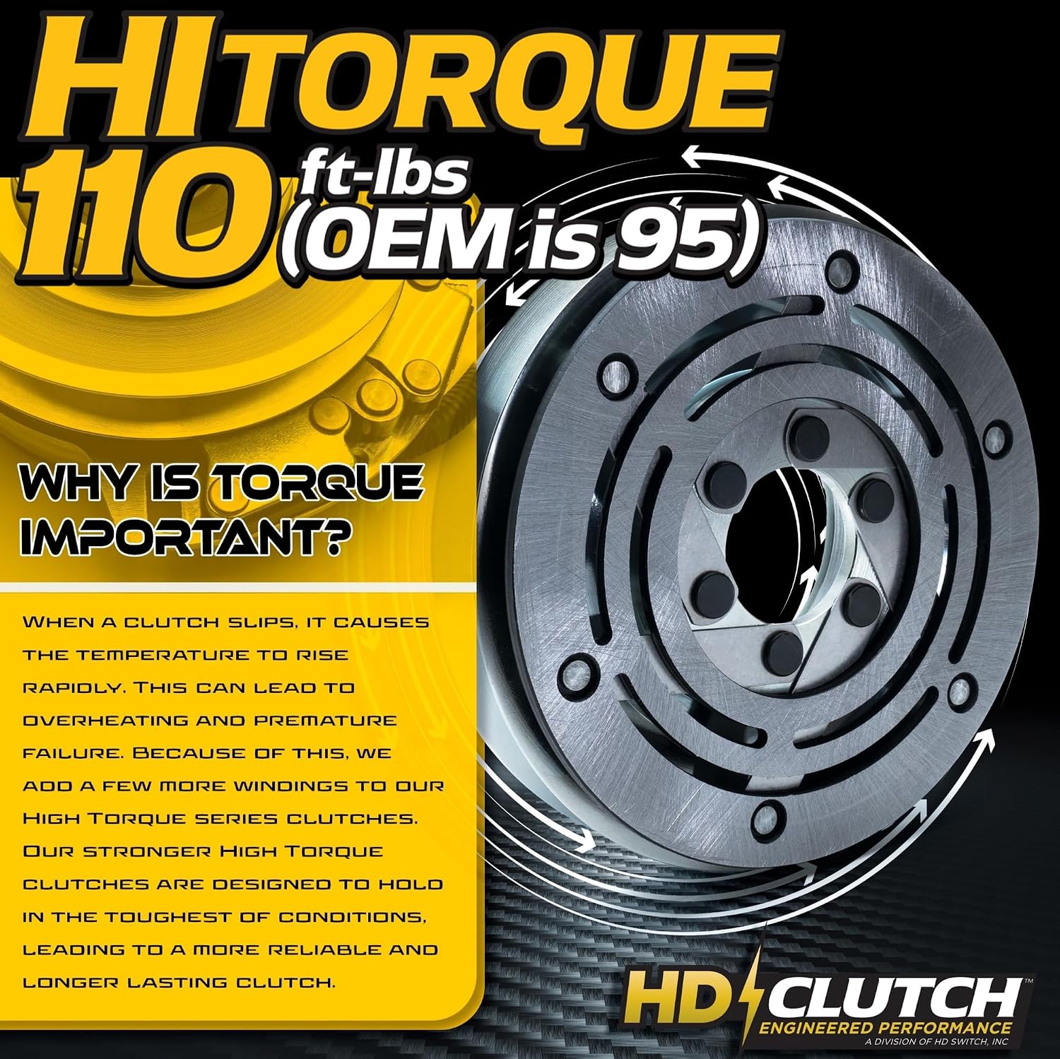 HiTorque 110ftlb (OEM 95) BIGBearing PTO Clutch for 532414336 532179334 179334 414336 53464900 532400008 414717 Husqvarna Poulan Craftsman RedMax Jonsered Ogura Lawn Mower Electric Blade OEM Upgrade