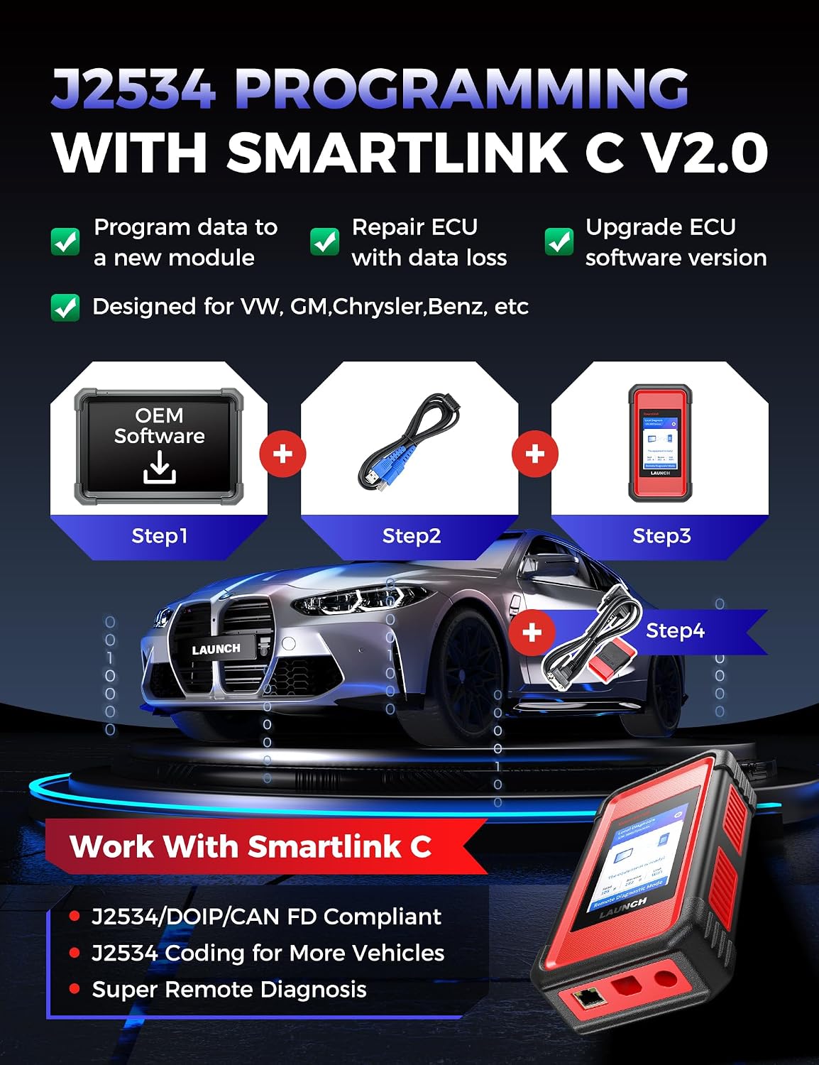 Launch X431 PRO3 V+ Elite, 2026 SmartlinkC 2.0 Bidirectional Scan Tool with J2534 Portocol, HD Trucks Scanner, 10.1 inch, Topology Map, 60+Service, Online Code, CANFD/DoIP/D-PDU, FCA, 2 Yrs Update