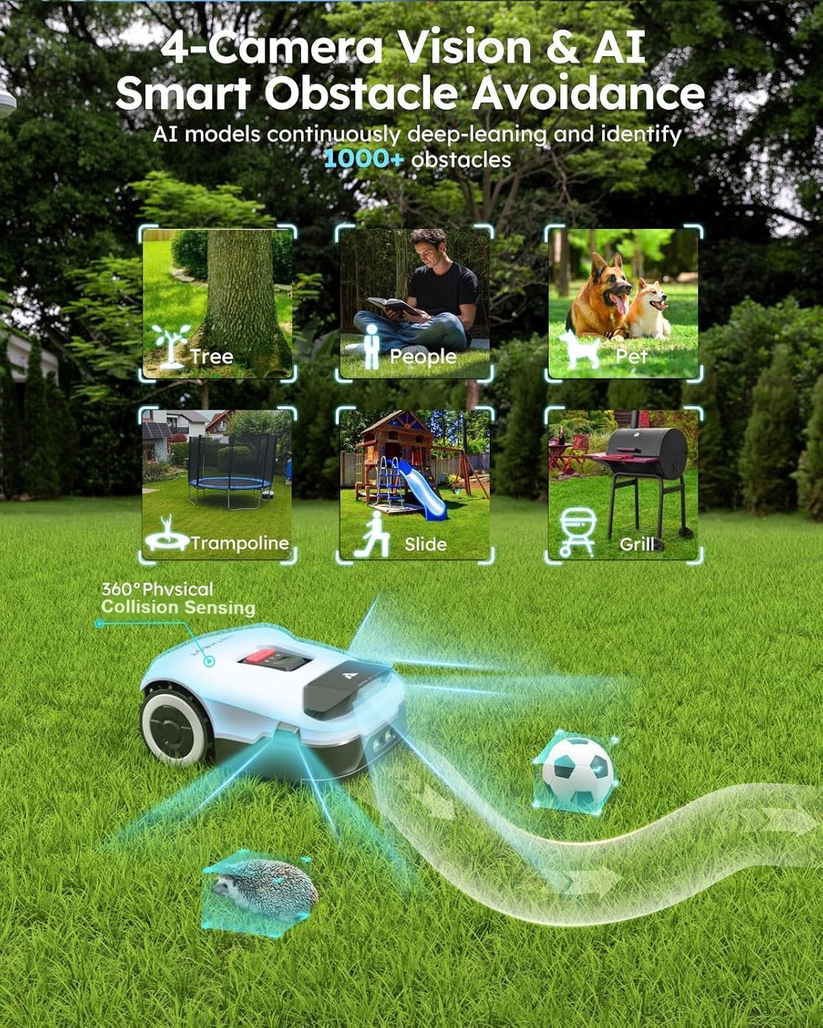 Robot Lawn Mower NO Wire, Full Band RTK+4-Eye Vision Robotic Lawnmower, Automatic Mapping, 20 Multi-Zone Management, Accurate Obstacle Avoidance, Intelligent Path Planning