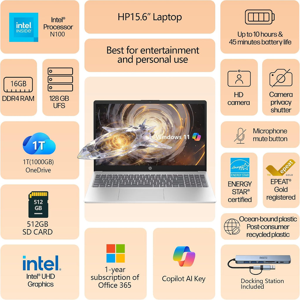 HP 15.6' Laptop – Complete Productivity Solution, Windows 11, Microsoft Office, Intel 4 Core N100, 16GB RAM, 640GB Storage (128GB UFS + 512GB SD Card), Copilot AI, Lightweight – Silver