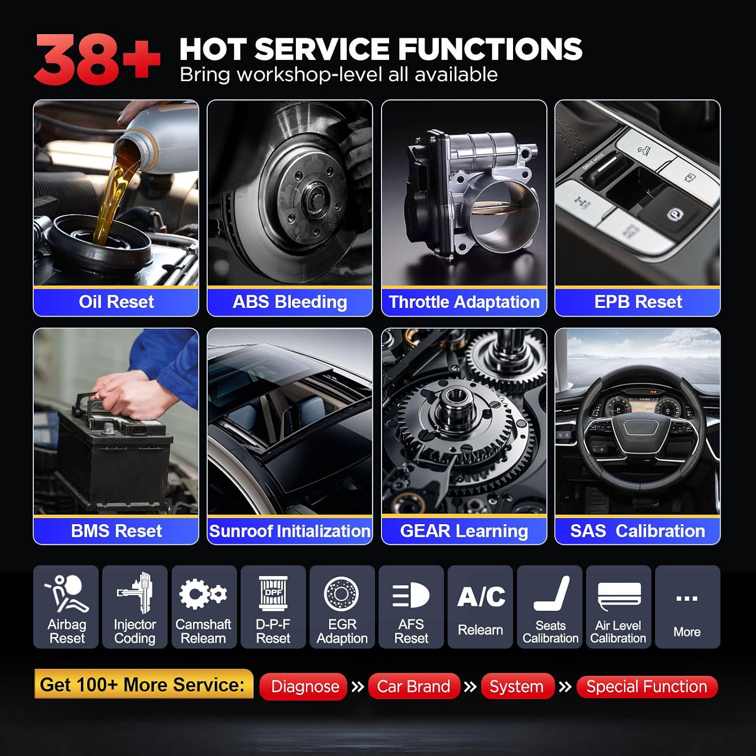LAUNCH X431 Pro V5.0 2026 New Generation Automotive Diagnostic Scanner Tool, OEM Bluetooth Bidirectional OBD2 Scan Tool with CANFD & DOIP, 38+ Special Functions for All Cars