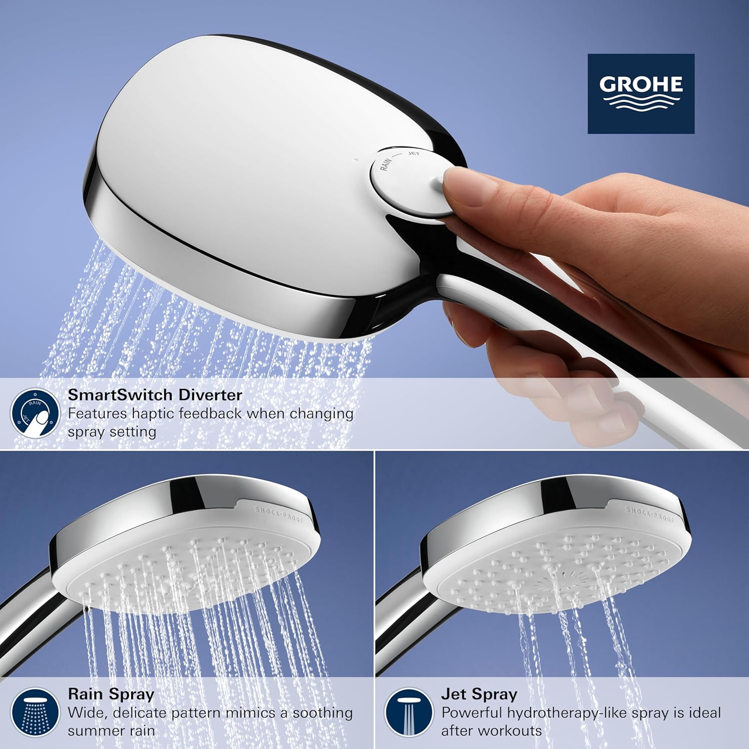 GROHE 269062432 Tempesta 24-Inch Shower Rail Set, 3-Spray, Square, 1.75 GPM, Matte Black