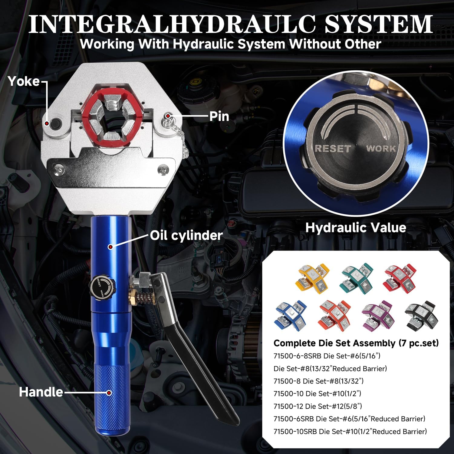 Hydraulic Hose Crimper AC Crimping Tool with Snap-On 7 Dies Manual Handheld Hydra-Krimp for AC Hose, Auto A/C Line, Air Conditioning Repair Tool(71500)