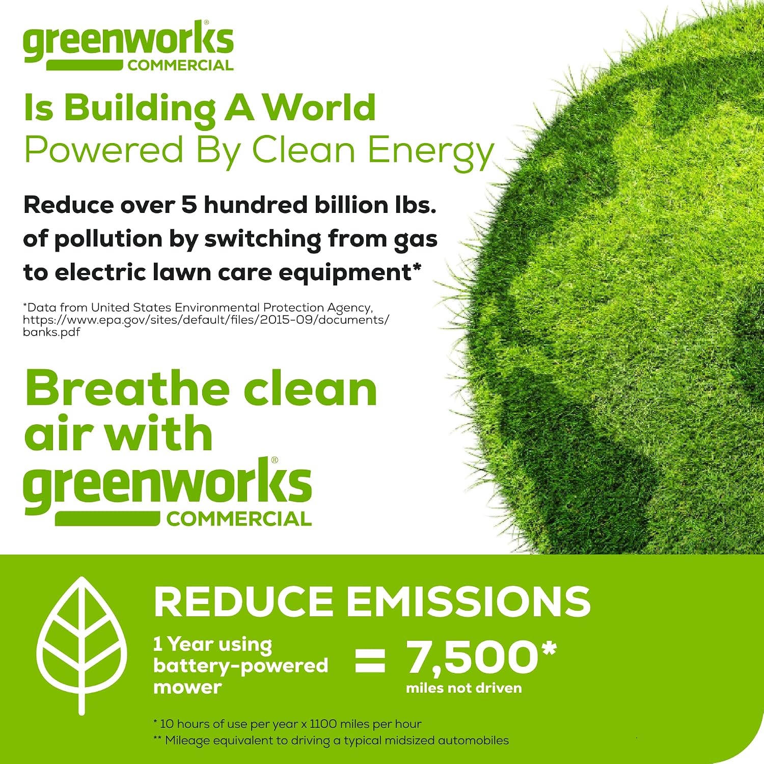 Greenworks 82V Bundle - 25' Brushless (Self-Propelled) Cordless Lawn Mower, (2) 4.0Ah Batteries and Dual Port Rapid Charger + Bonus 4.0Ah Battery (Bonus Battery)