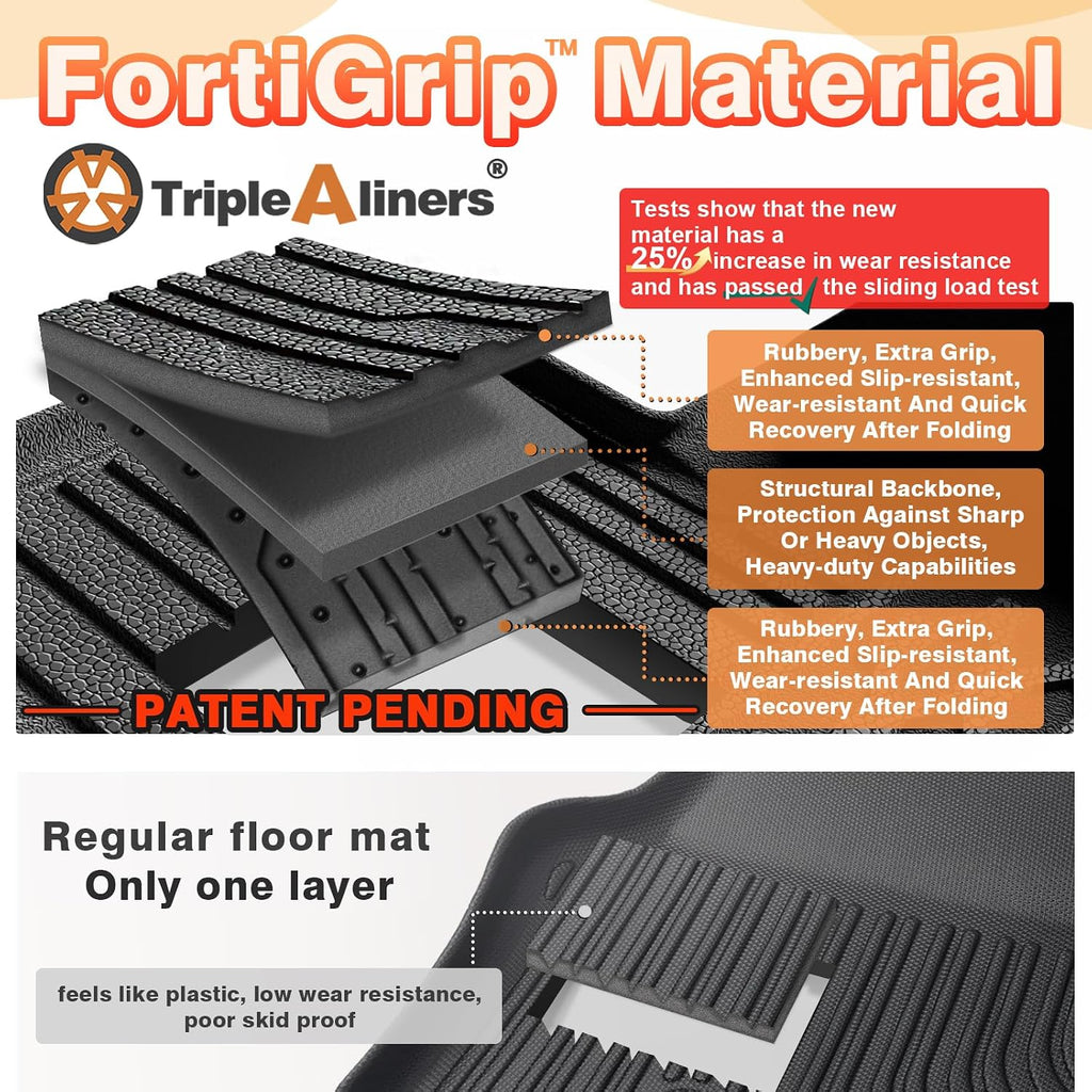 TripleAliners Floor Mats 1st & 2nd Row Compatible with 2025 2026 Subaru Forester Accessories TPE All-Weather Protection Floor Liner Anti Slip (Won't Fit Hybrid)