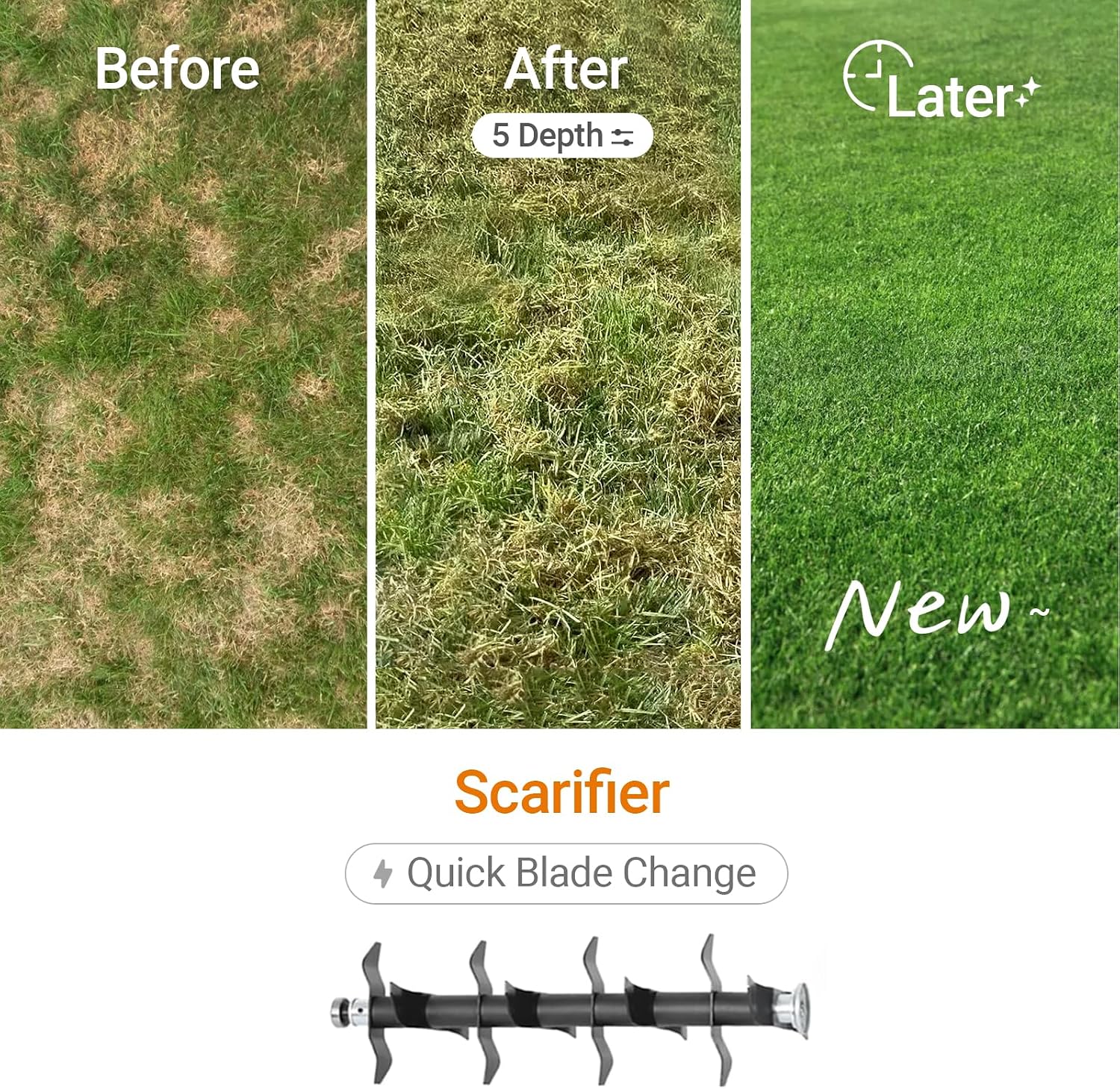 40V 15' Brushless Cordless Electric Dethatcher and Scarifier Compatible with Dewalt 20V Battery(Tool Only), w/12Gal Thatch Collection Bag, 5-Depth Adjustment, Quick-Fold, Walk Behind for Lawn Care