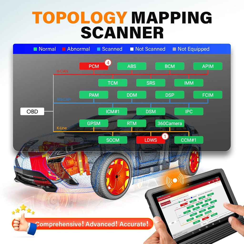Launch X431 PRO3 (V+) V5.0 2026 Upgraded Bidirectional Scan Tool, OEM Topology Map, Scan HD Trucks, AutoAuth for FCA SGW, ECU Coding, 55+ Services, All System Diagnose, 2-Year Free Update, CAN FD